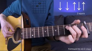 Как играть MILKOVSKIY - ОБЩИЕ СНИМКИ (разбор на гитаре)