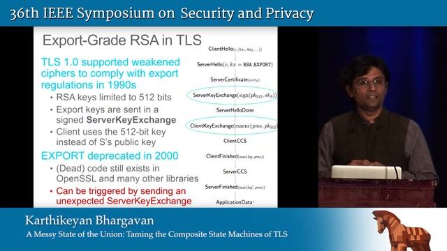 A Messy State of the Union: Taming the Composite State Machines of TLS смотреть онлайн