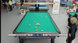 1/2 Миронова Диана - Михайлова Дарья "Кубок Мэра" по бильярду 2023