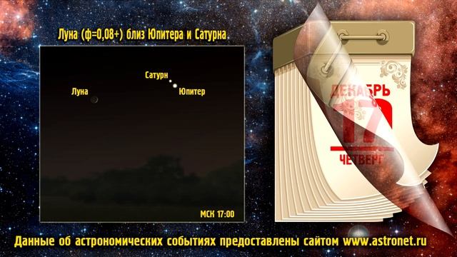 Астрономический Видеокалендарь на Декабрь 2020 года