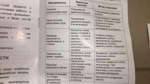 Краскораспылитель ECO SGH-710, HP,сопло ф 4,6,8мм,верхний бак 5000мл (нанес. штукатурки и шпаклевки