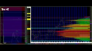 ES NQ Low Overnight Volume Rotational - Premarket Trade Plan - The Pit Futures Trading