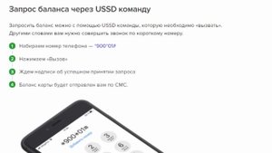 Как проверить баланс на карте Сбербанк