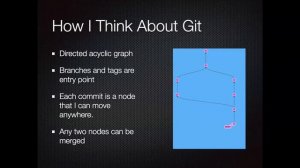 Introduction to Git and GitFlow by Adam Szeptycki