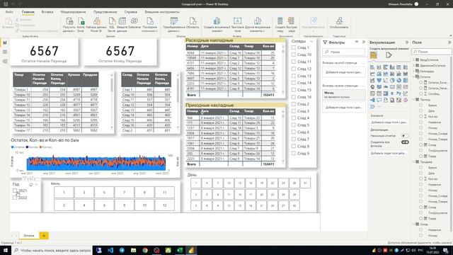 Power Bi. Пример Складского учета своими руками.