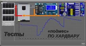 Тесты подмешивания от сети, Of-Grid invertor