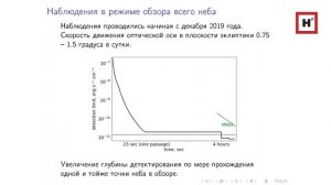Об исследованиях ИКИ РАН рассказывает Андрей Николаевич Семена — научный сотрудник ИКИ РАН.