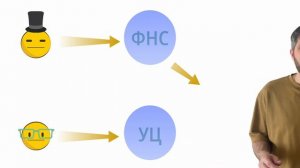 Что такое МЧД? Зачем она нужна? Чем полезна машиночитаемая доверенность?