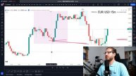 Candle Stick Charts | How To Read Them Advanced? | Complete Technical Analysis Course #2.