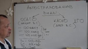 Отличия Каско и Осаго