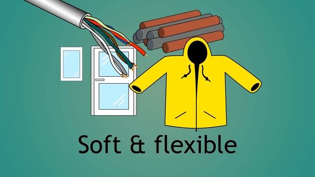 What Is Thermosetting and Thermosoftening Polymers | Organic Chemistry | Chemistry | FuseSchool смотреть онлайн