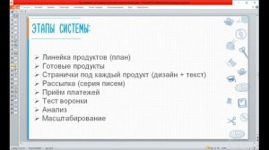 Умная автоматическая система продаж для рукодельницы