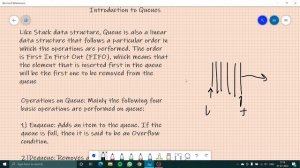 Queue Data Structure | Introduction to Queues