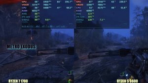 ryzen 7 1700 vs ryzen 5 3600  in 2021