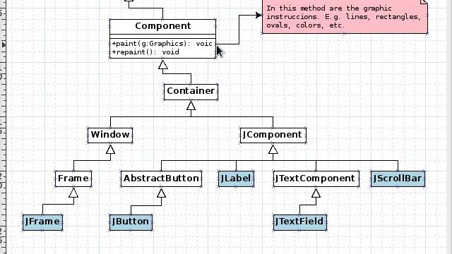 01 Overview: java api heritage смотреть онлайн