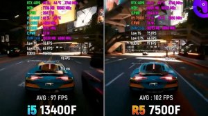 Ryzen 5 7500F vs Core i5 13400F - Testing IN 10 GAMES
