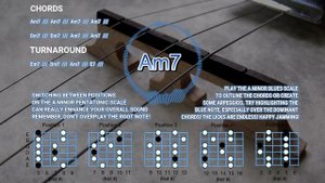 Groovy Upbeat 12 BAR Blues in A Minor 116 bpm Backing Track for Guitar #guitar #music #blues #jam