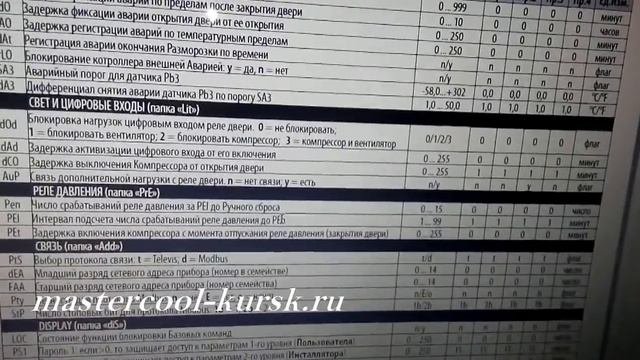 Моноблок Technobloc часть 3  Ремонт электрической части