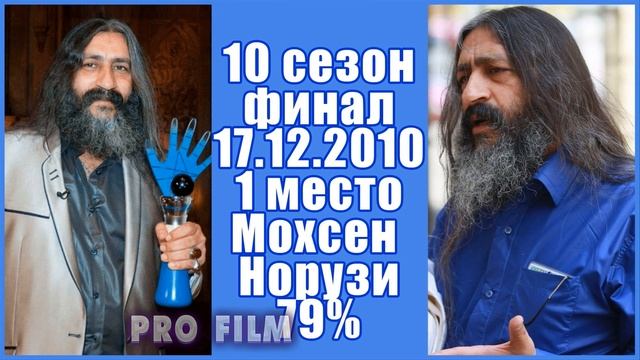 Все победители "Битвы экстрасенсов" с 2007 по 2022 год ТОГДА И СЕЙЧАС