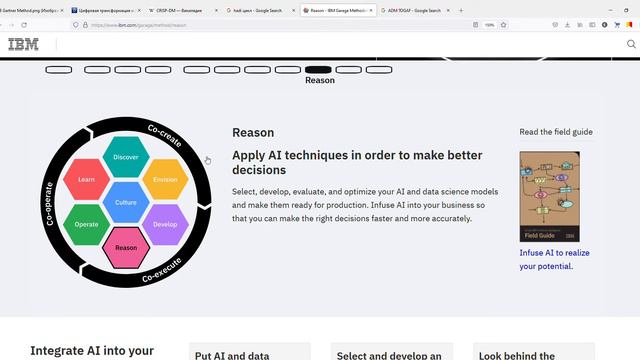 Корпоративная ИТ архитектура. Лекция 17. Архитектурные методы в Agile:  IBM Garage Methodology