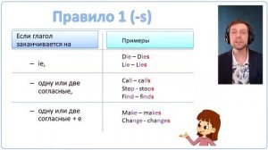 Урок 6. Изменения глаголов английского языка по лицам и числам.