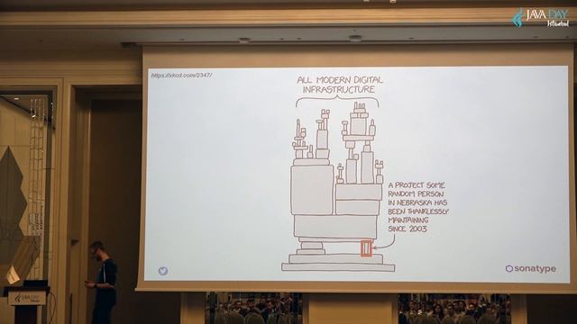 Using Static Analysis Tools to Become a Superhero Programmer_Jamie L Coleman @Sonatypeinc смотреть онлайн