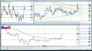 Аналитика Forex на 28.08.2015/Горбунов А.И.