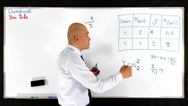 Используя таблицу, определите значение x/y А) 6 В) 8 С) 4 D) 10 смотреть онлайн