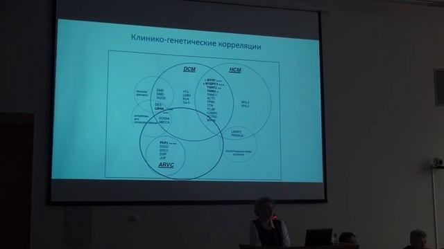 Определение патогенности выявленных генетических вариантов при секвенировании нового поколения