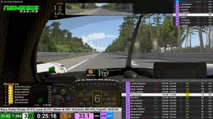 22S2 iRacing - Леман тестовый спринт IMSA