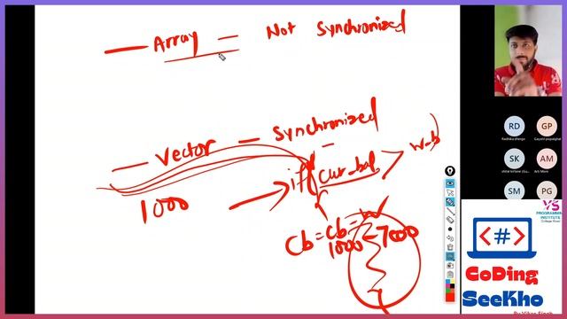 ArrayList vs Vector & Stack in Java | Part 3 | Collection Interface in Java | Vikas Singh