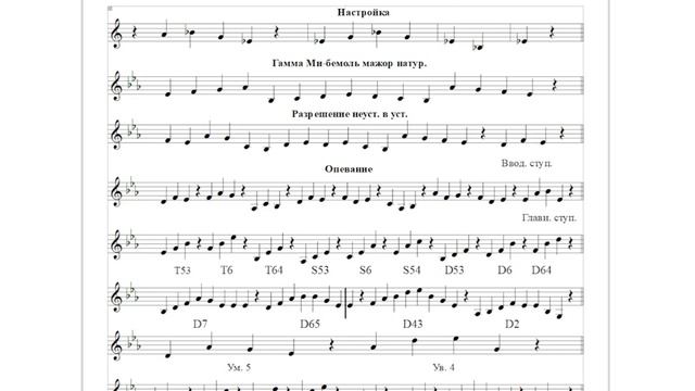 🎼 Тональность Es-dur (Ми-бемоль мажор) смотреть онлайн