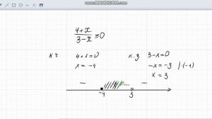 Дробно-рациональные неравенства
