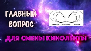 Точка между двумя экранами. Как открепиться от сценария, изменение прошлого. Трансерфинг