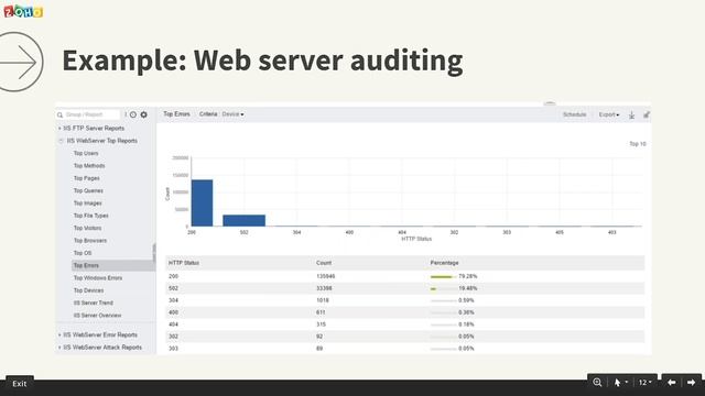 Log management best practices for SIEM