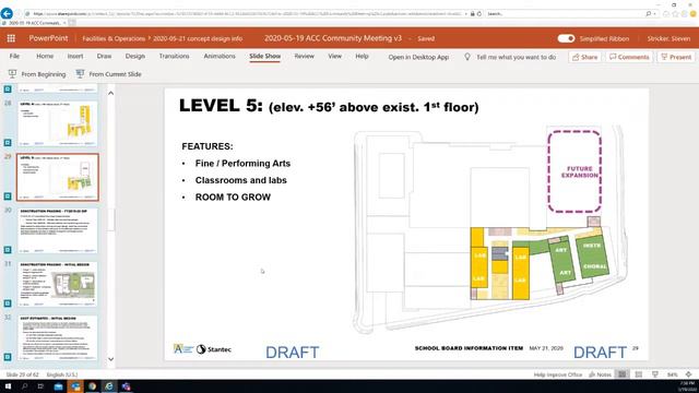Community Meeting- APS Career Center Expansion (May 19, 2020) смотреть онлайн