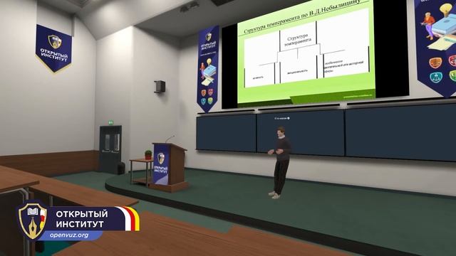 Темперамент  Теория темперамента Б М  Теплова