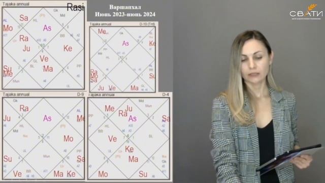 РОССИЯ в период затмений - АСТРОПРОГНОЗ до конца 2023 года смотреть онлайн