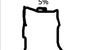 Battery low 100-0 (2x) & overcharging 100-600 & 0-1,000,000%