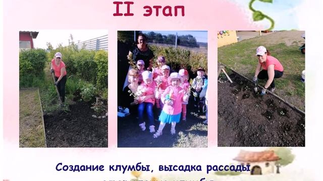 Презентация цветочная клумба 