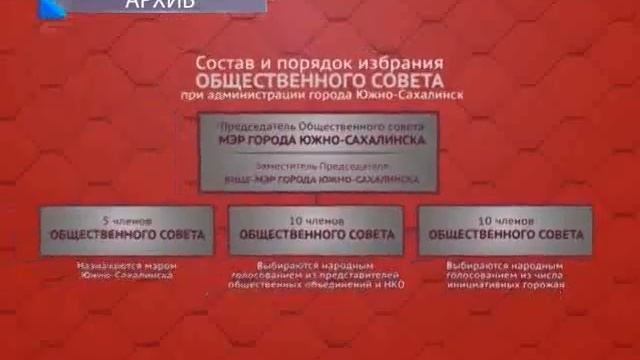 "Городские дела", создание Общественного совета смотреть онлайн