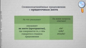 Русский язык 9 класс (Урок№28 - Сложноподчинённые предложения с придаточными времени и места.)