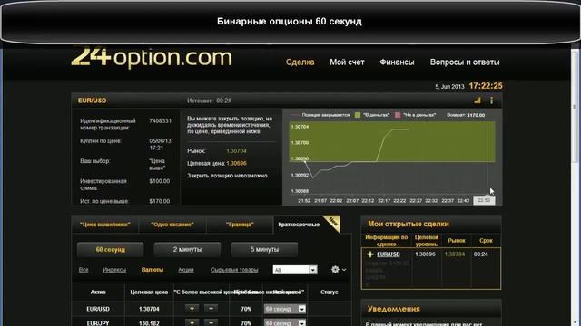 Watch Forex- Графики И Котировки, Свечи, Бары. - Графики Форекс