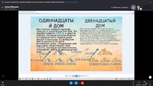 Презентация программы "Свой дом" и "Острова желаний". Спикер Елена Матузко