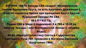 Пульс Времени. Глава 18. Продолжение. Квантовое Время и Квантовый Эфир Временной субстанции Света.