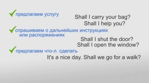 Глагол SHALL в современном английском языке