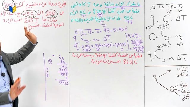 الفصل الأول | المحاضرة 2 | مهند السوداني | 2024