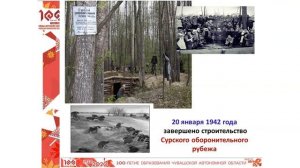 1940-1949 гг. Чувашская Республика: летопись столетия