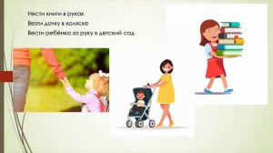 Глаголы движения в русском языке