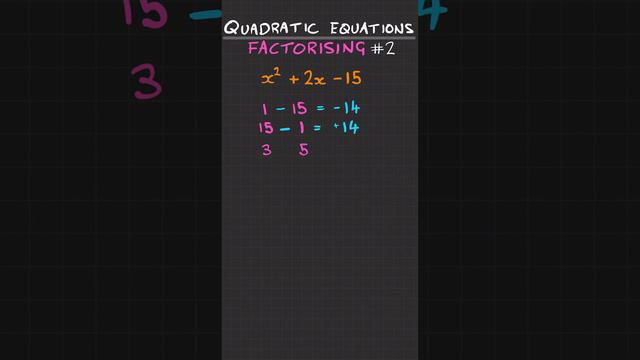 Factorising Quadratic Expressions 2 (with negatives) #maths #revision #gcse #quadraticequation